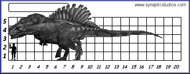 spinosaurus compared to t rex