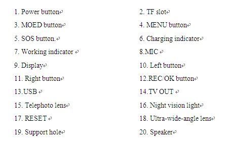  photo F305_zpsbb24b8e3.jpg