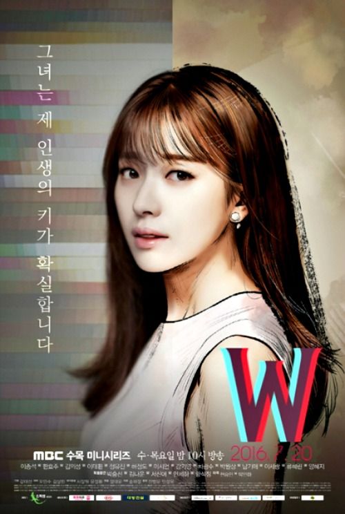 Image result for w two worlds