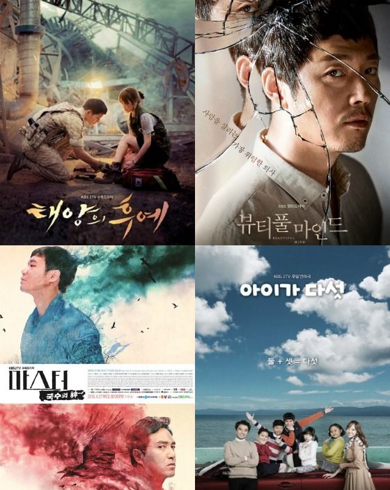 KBS sets up new production company, draws ire from partners