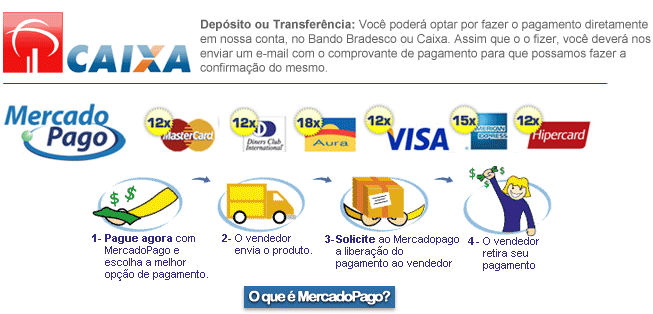 formas de pagamento BRADESCO e CEF ou MP