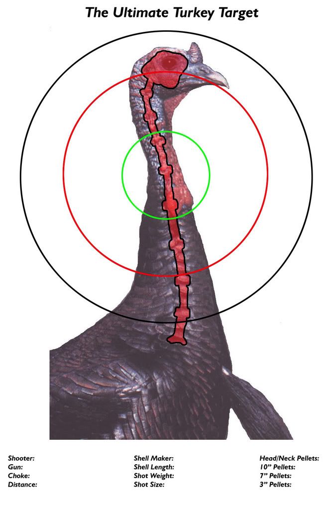 free-8-5-x-11-turkey-target-pdf-file-survival-ops-gear