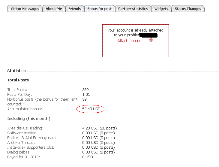 Forum forex Rusia