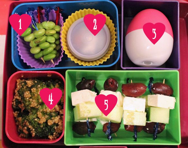 Bento Report, V.3