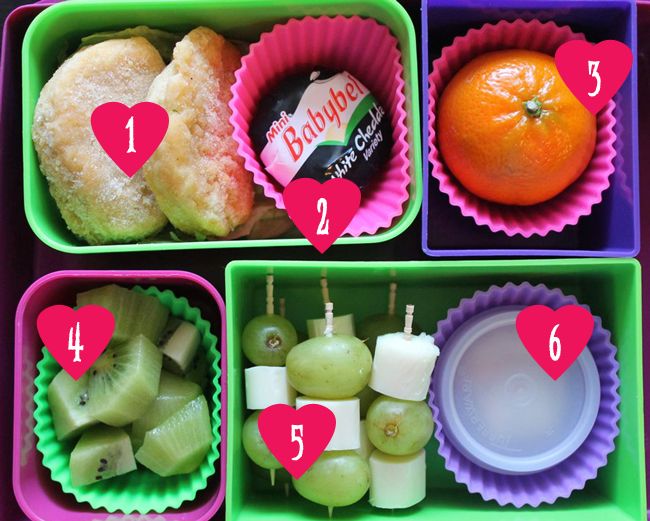 Bento Report, V.3