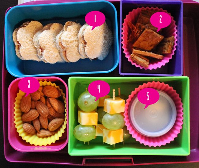 Bento Report V.4