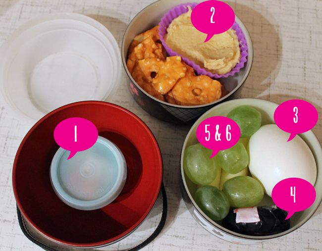 Bento Report V.4