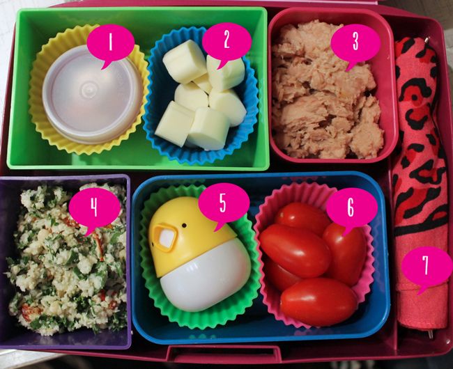 Bento Report V.4