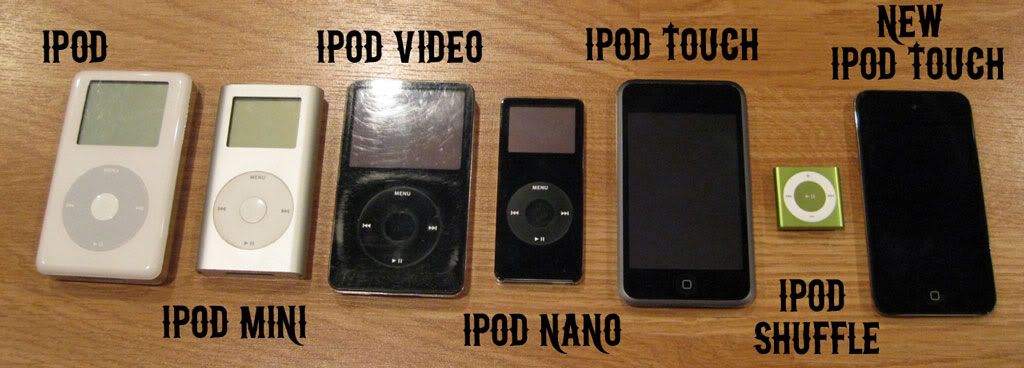 iPod names