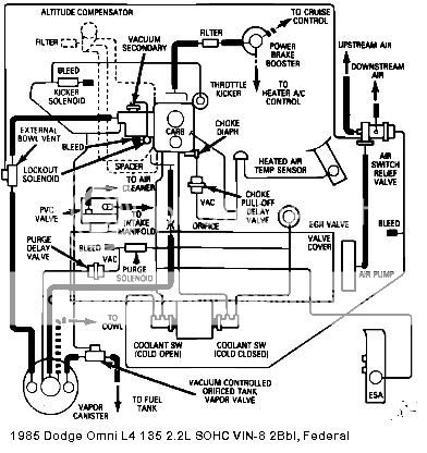 Vac lines on Omni GLH, n/a - Turbo Dodge Forums : Turbo Dodge Forum for ...